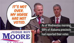 Roy Moore: “It’s not over. My horse has not voted.”